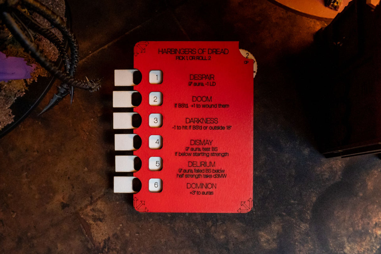 Chaos Knights Tracker