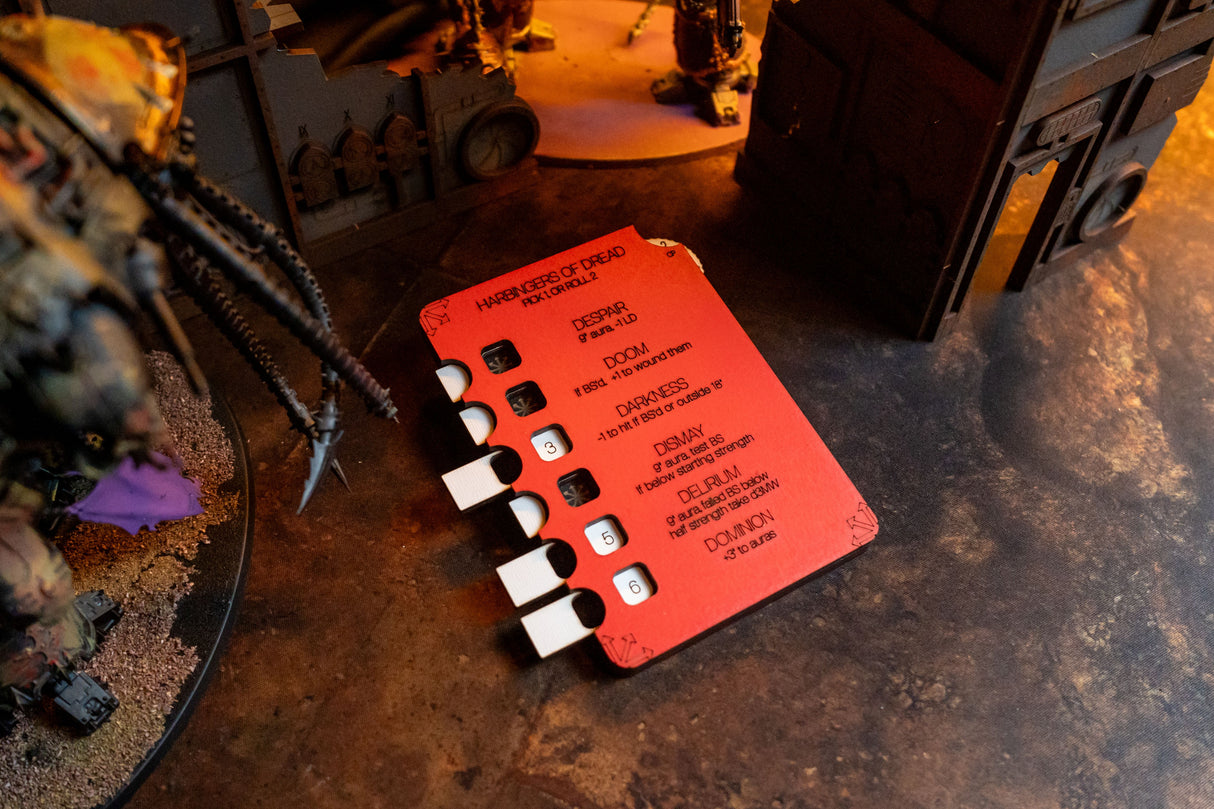 Chaos Knights Tracker