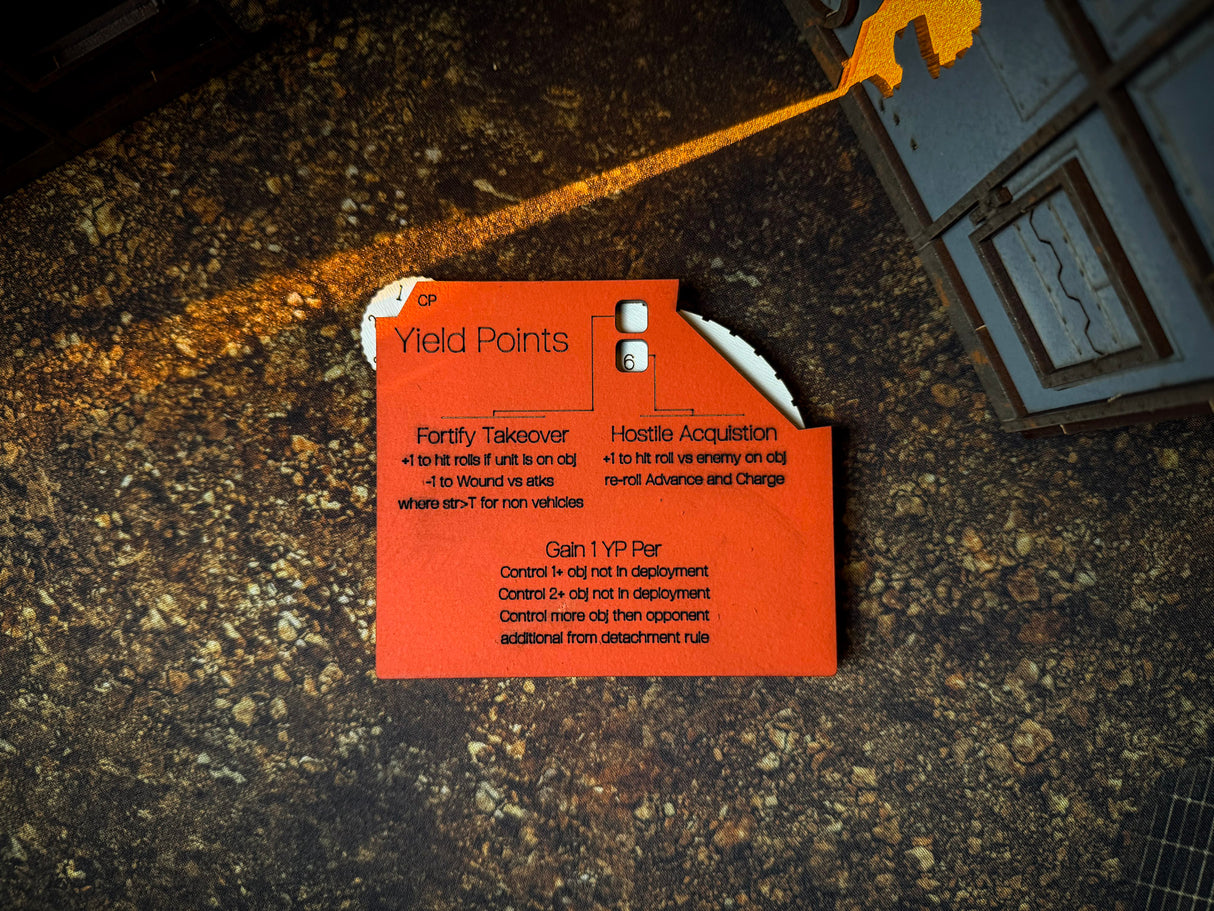 Yield Point Tracker for Warhammer 40k