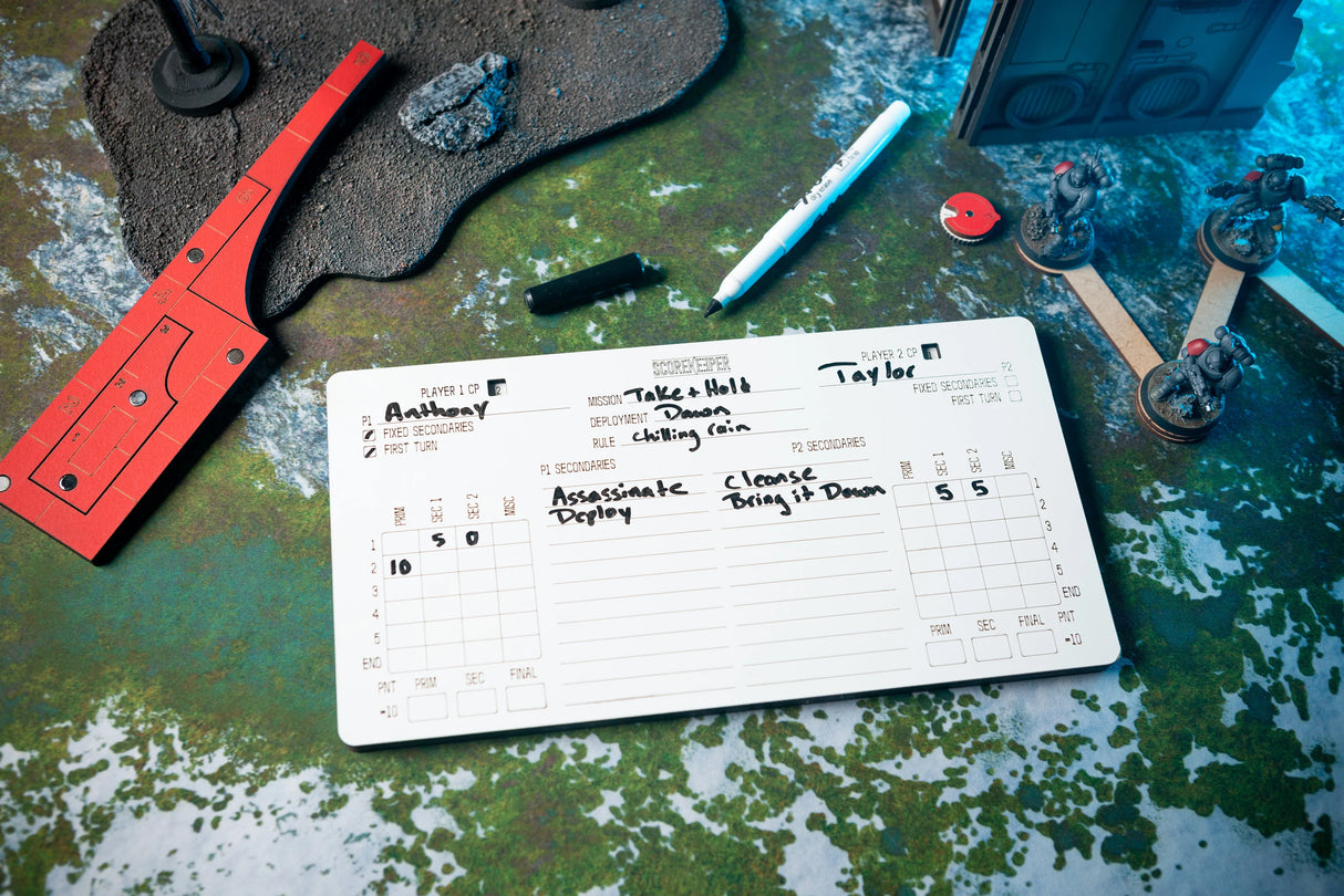 Scorekeeper - Dry Erase WH40k Score Card with CP Tracker