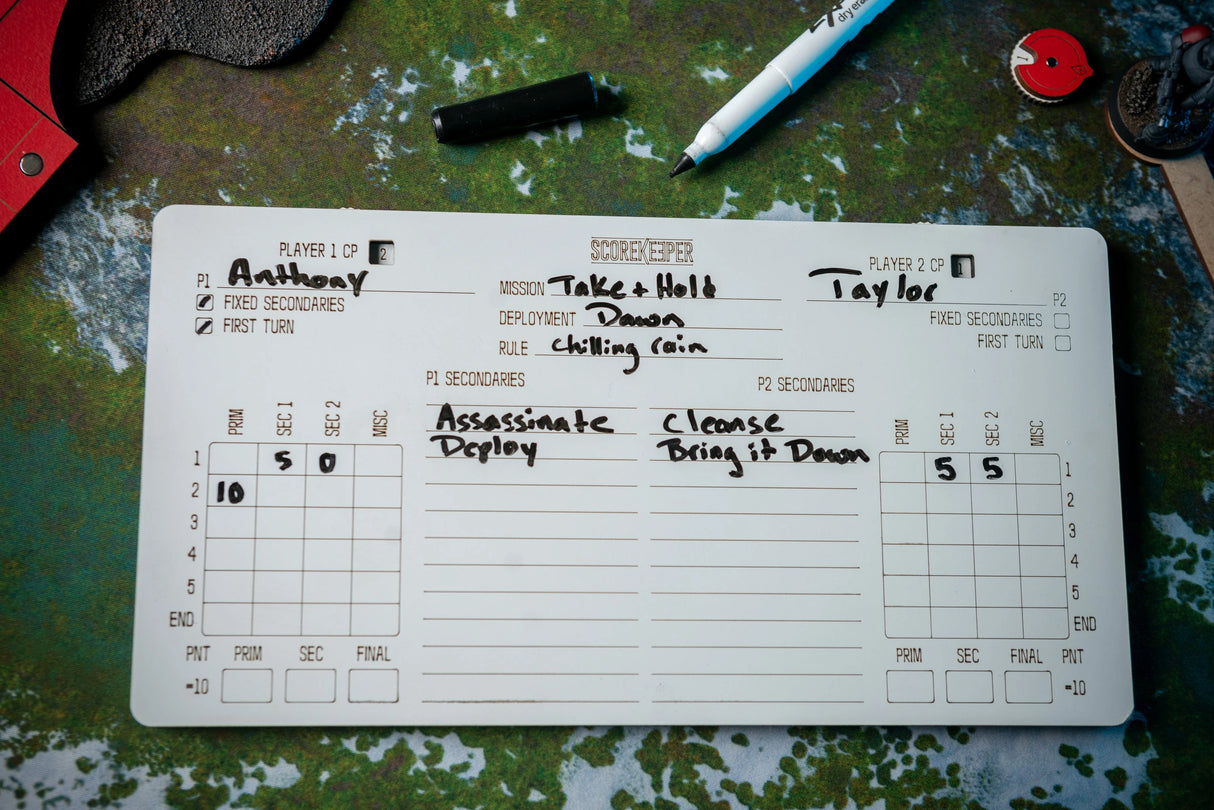 Scorekeeper - Dry Erase WH40k Score Card with CP Tracker
