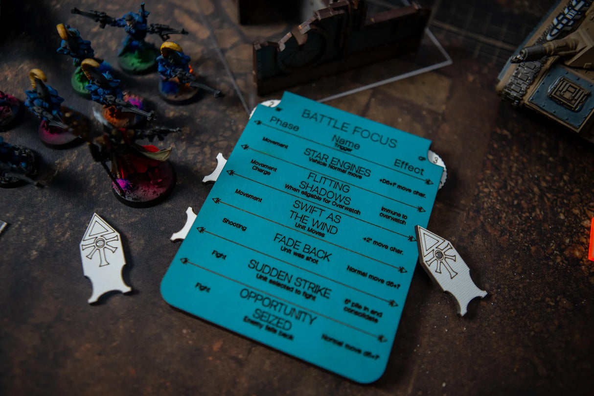 Eldar Battle Focus Tracker
