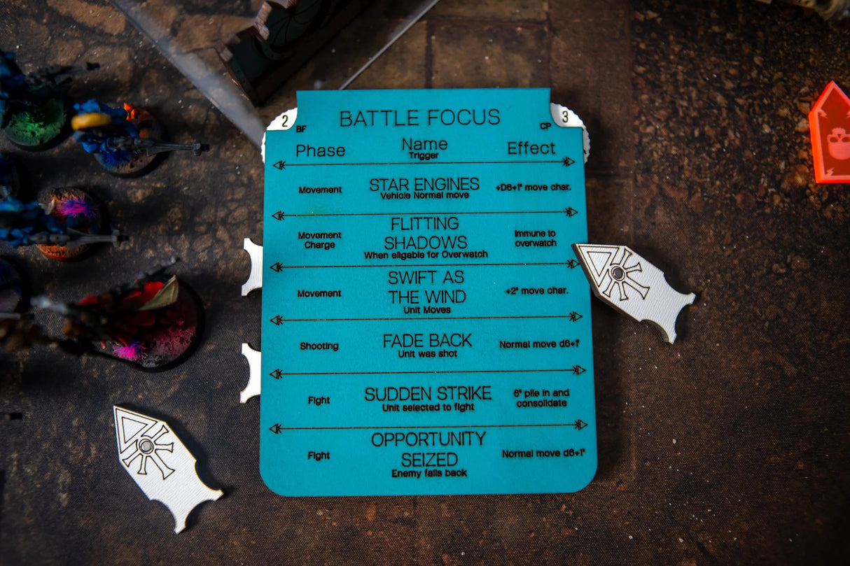 Eldar Battle Focus Tracker