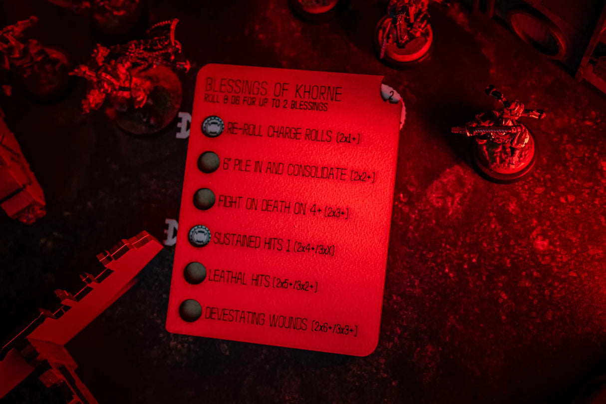 World Eaters Blessings of Khorne Tracker