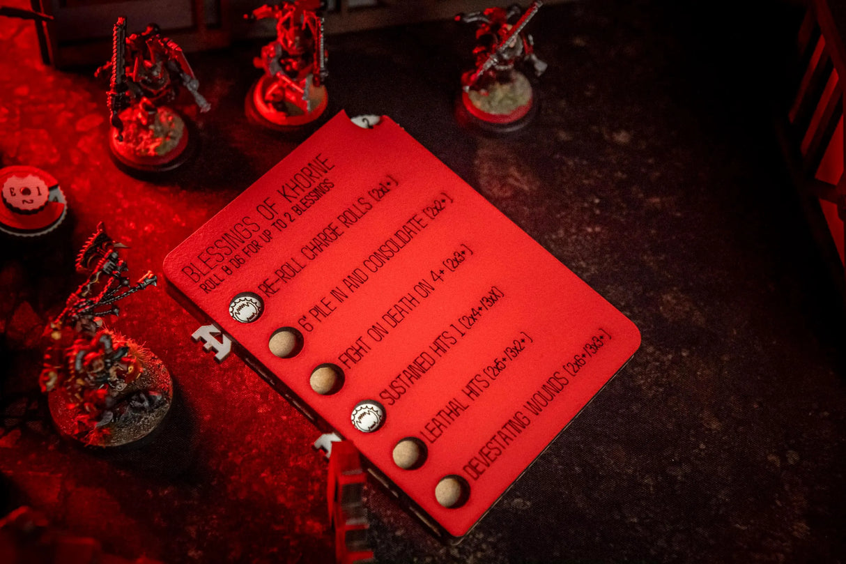 World Eaters Blessings of Khorne Tracker