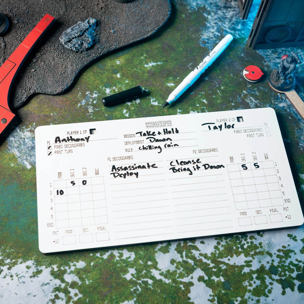 Scorekeeper - Dry Erase WH40k Score Card with CP Tracker – J15 Games